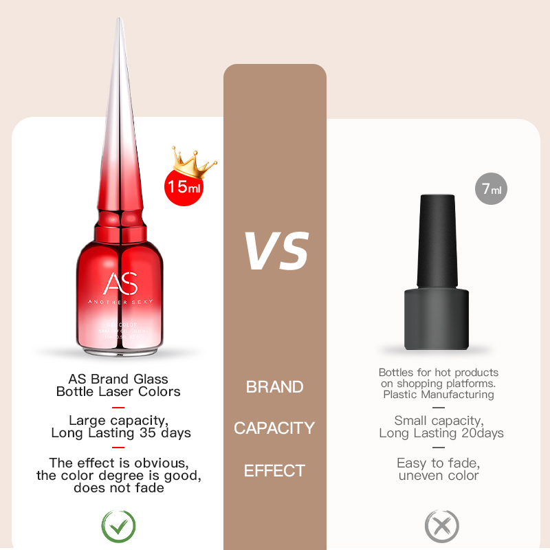 AS 15 ml Diamond Top Coat Gel  - Gel Top Coat recensie en prijs