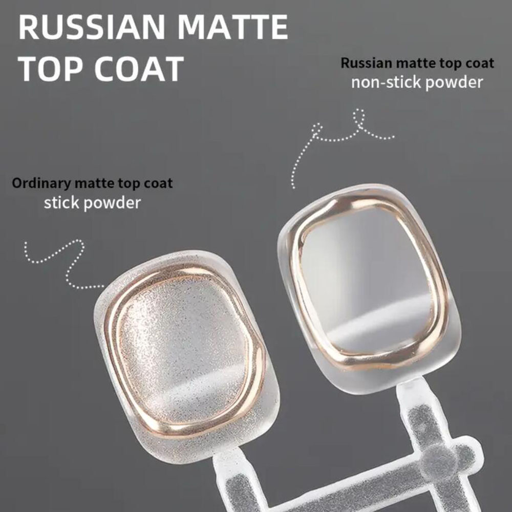 15ml Russische Matte Base Top  - Gel Top Coat recensie en prijs