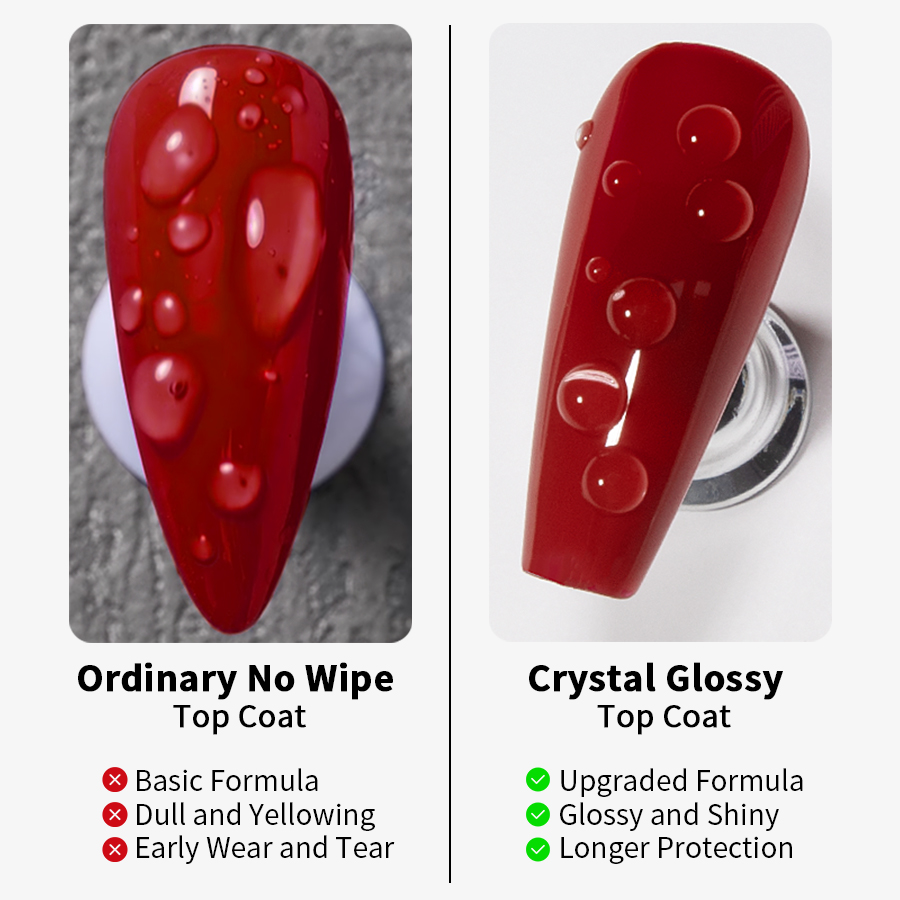 RS NAIL Crystal Top Coat Langd - Gel Top Coat recensie en prijs