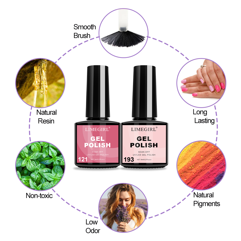Limegirl nagelgellakset met UV - Gel Top Coat recensie en prijs