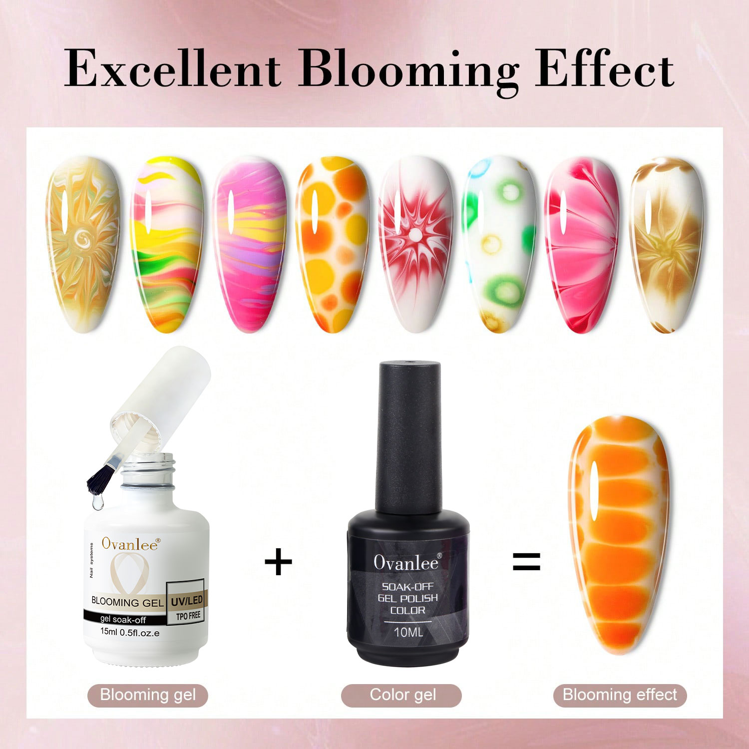 Manicure Blooming Gel Base Coa - Gel Top Coat recensie en prijs