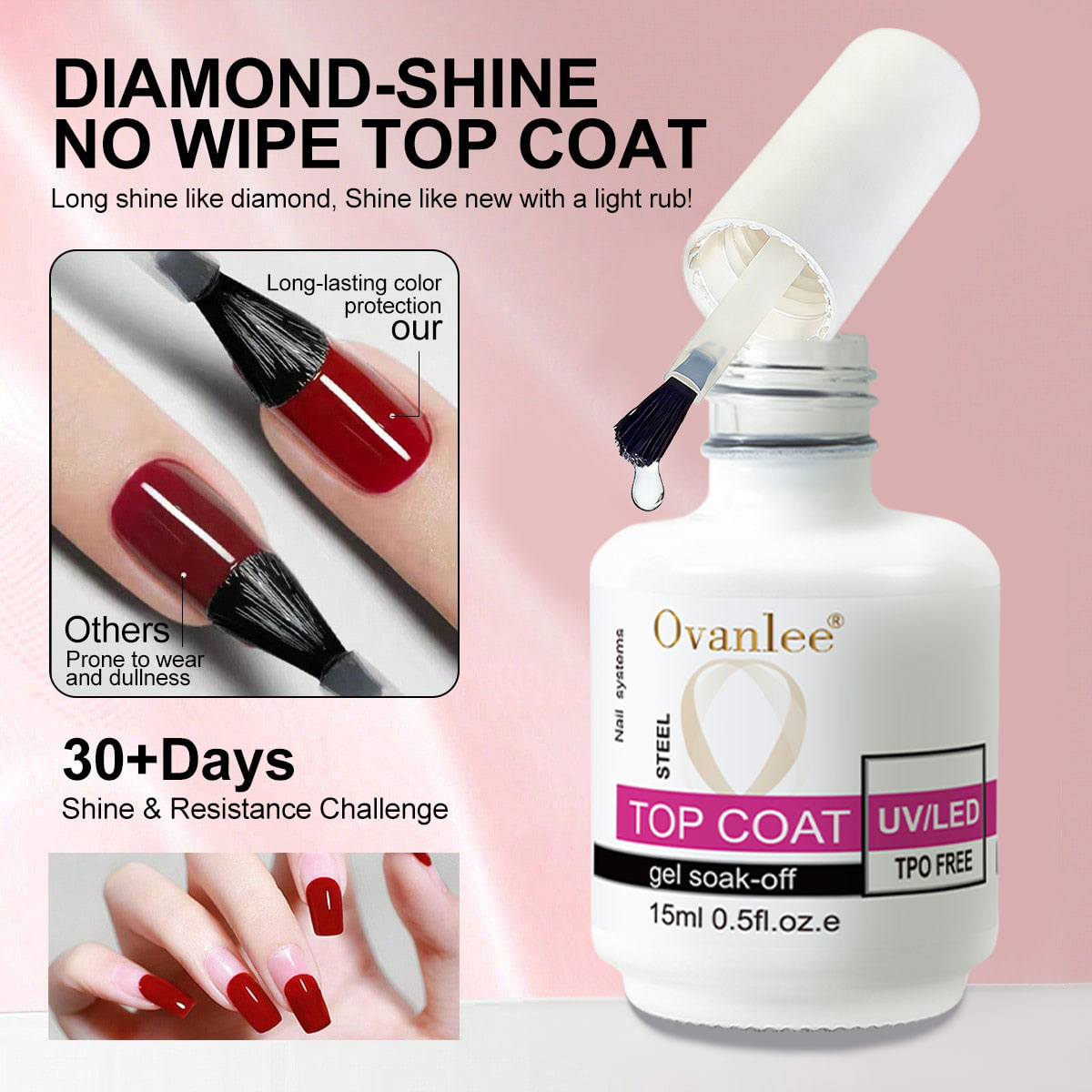 Manicure Blooming Gel Base Coa - Gel Top Coat recensie en prijs